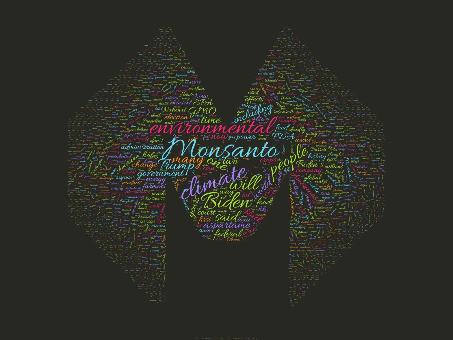 Monsanto, Climate, Environmental