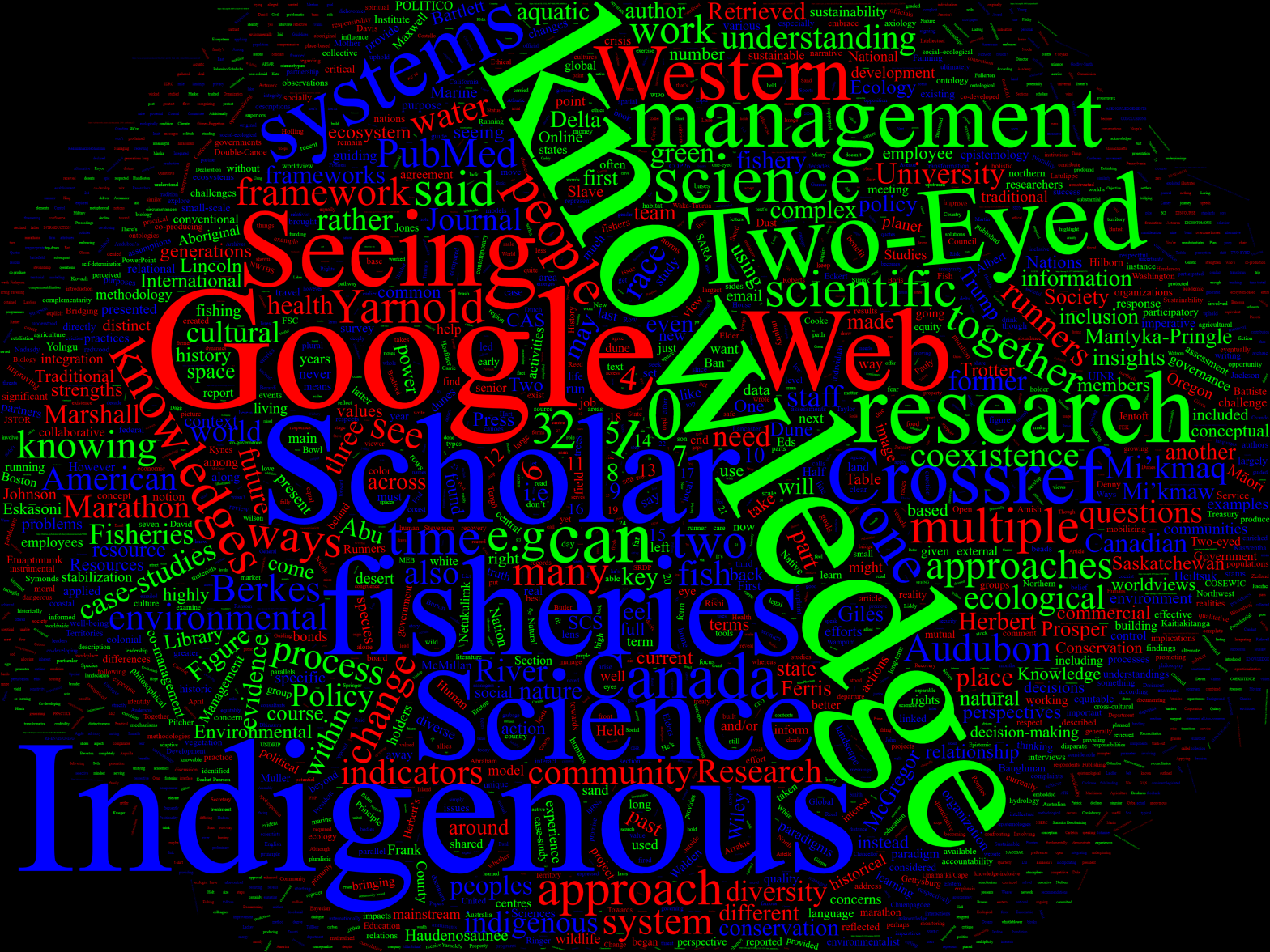 knowledge, Indigenous, Google