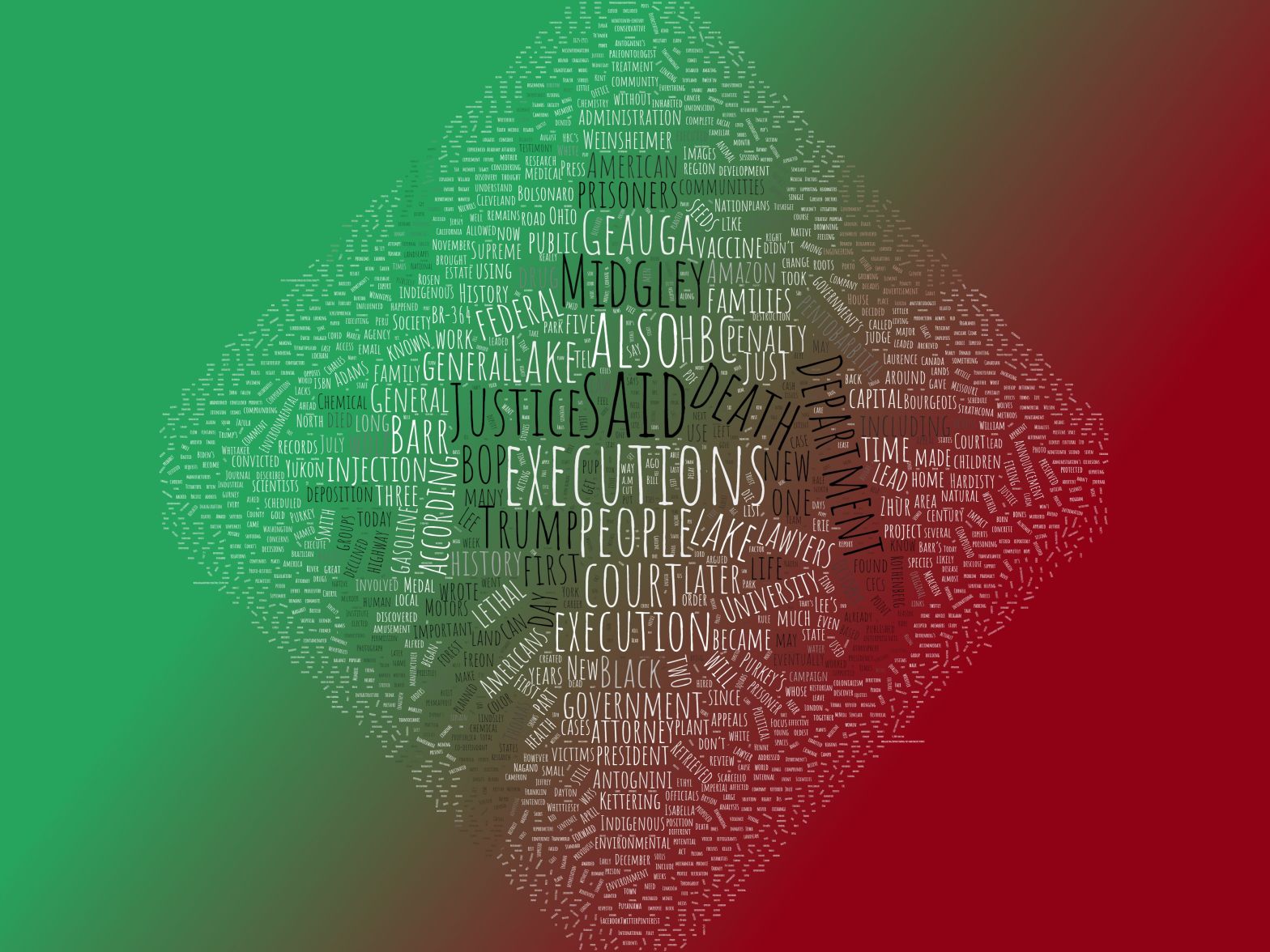 said, executions, also