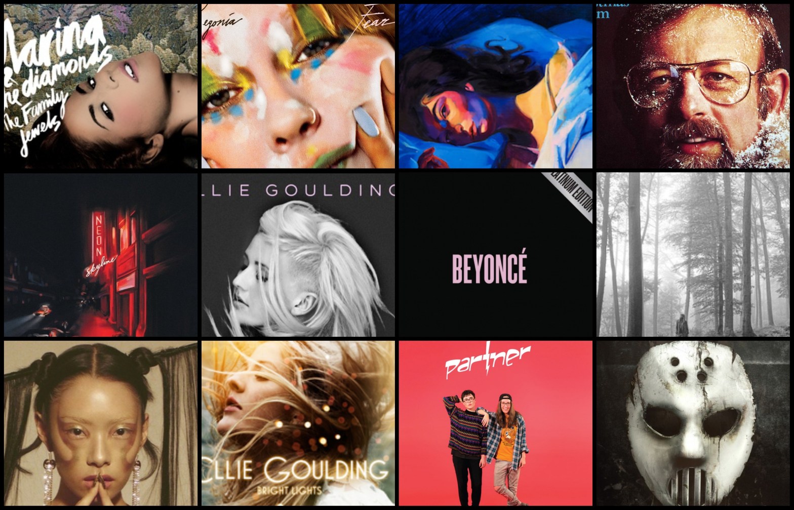 A Collage of Jessica DeWitt's most-listened-to albums in 2020.