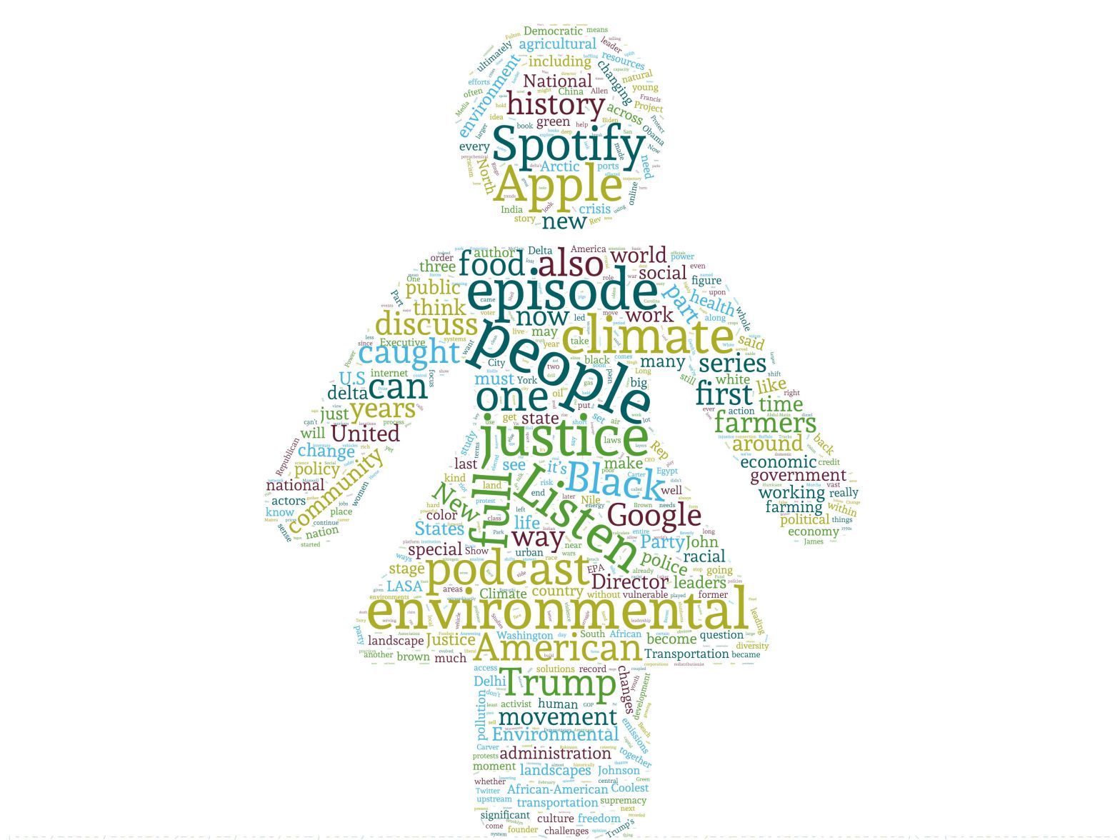 people, justice, environmental