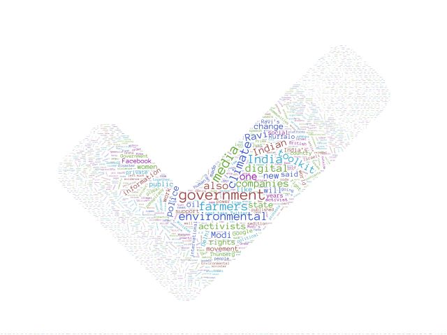 government, media, climate