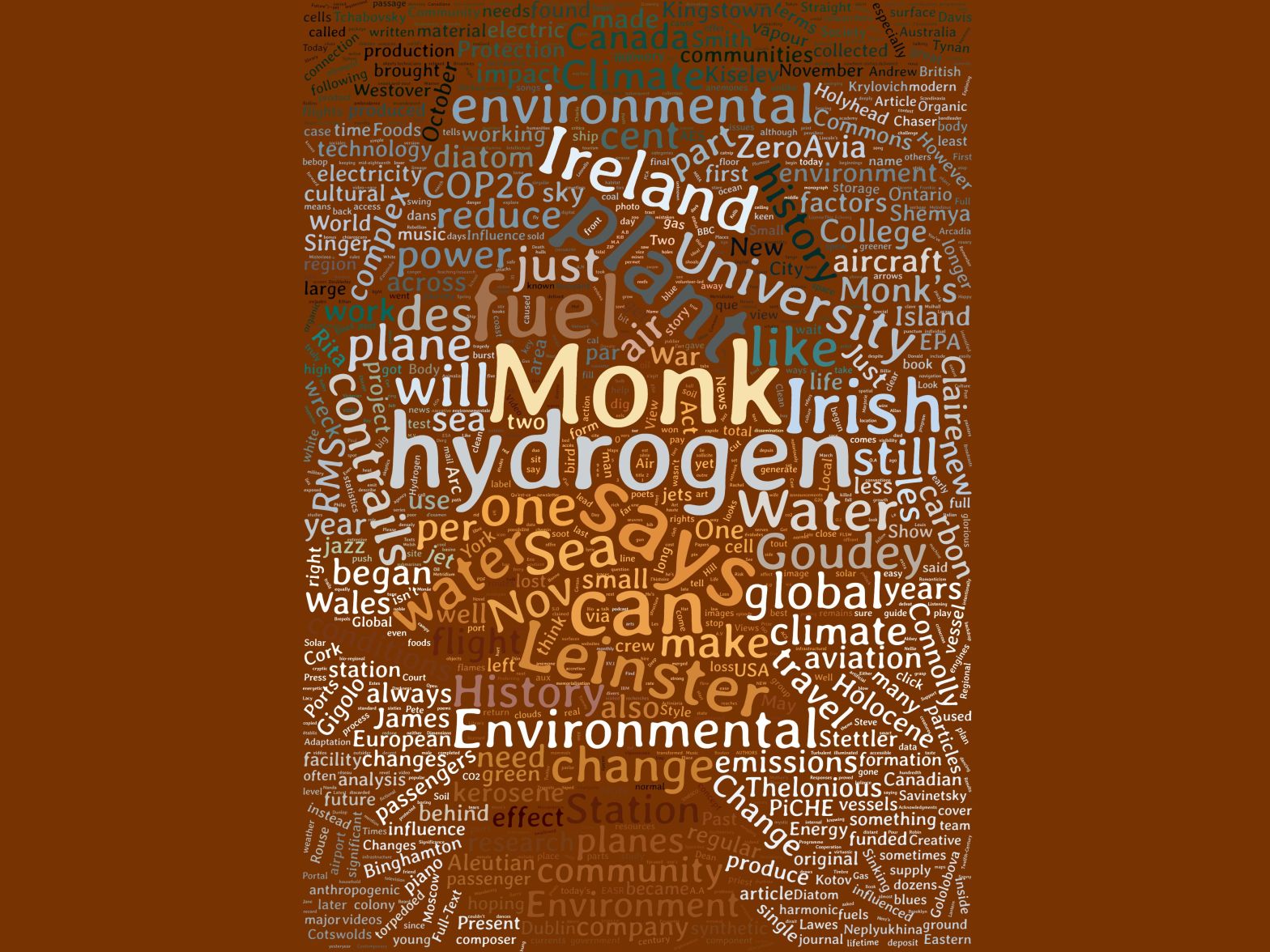 Monk, hydrogen, says