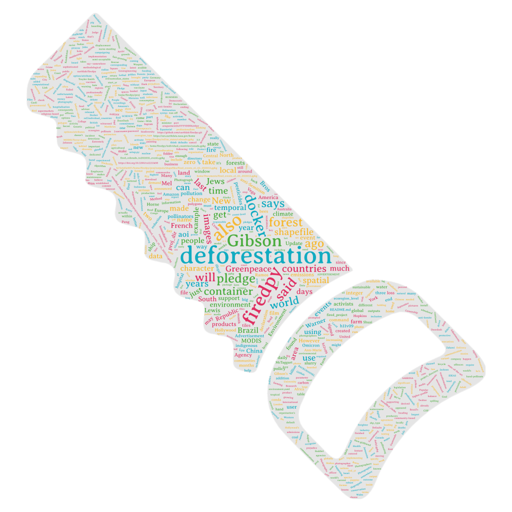 deforestation, firedpy, also