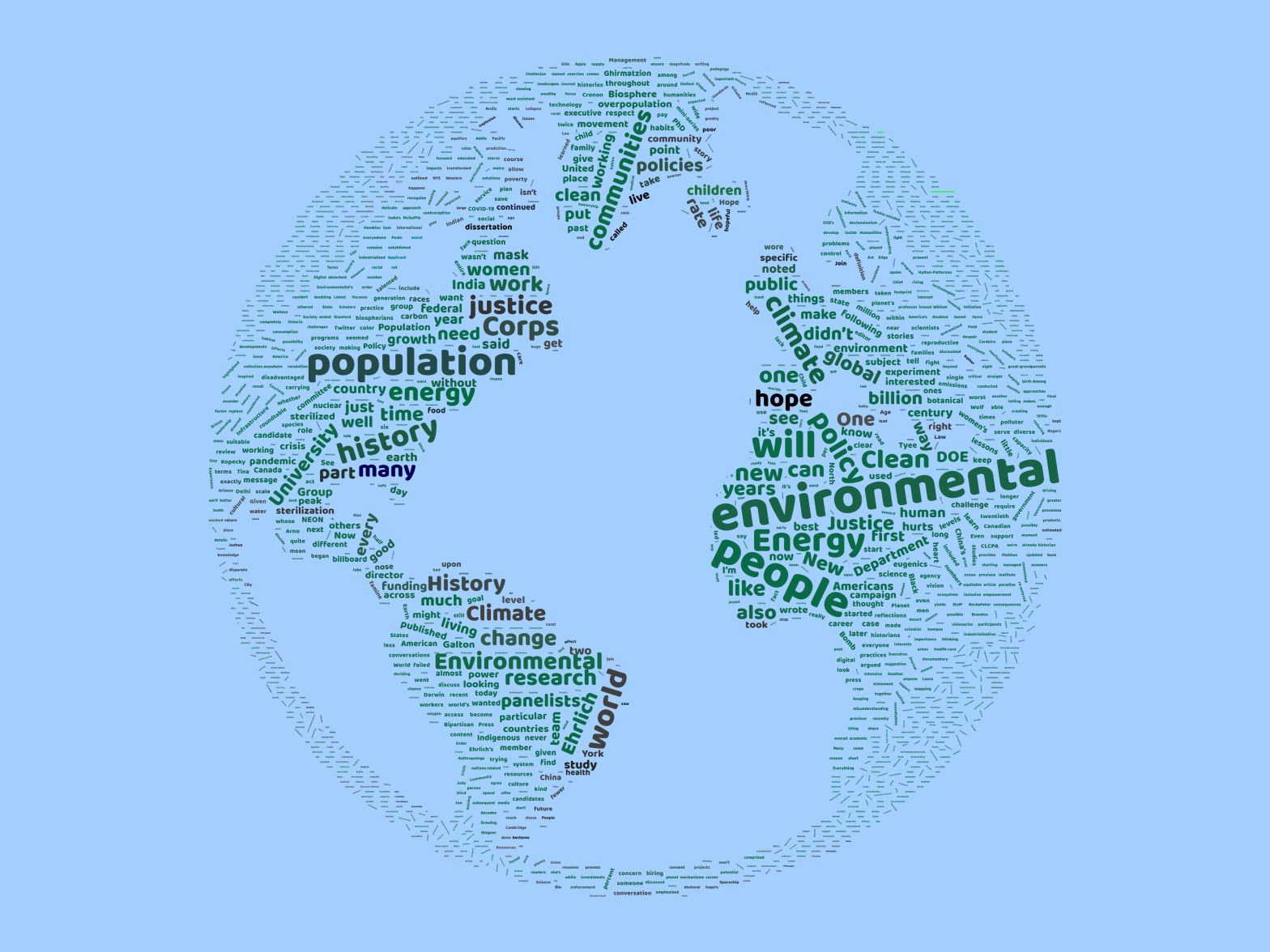 environmental, people, population