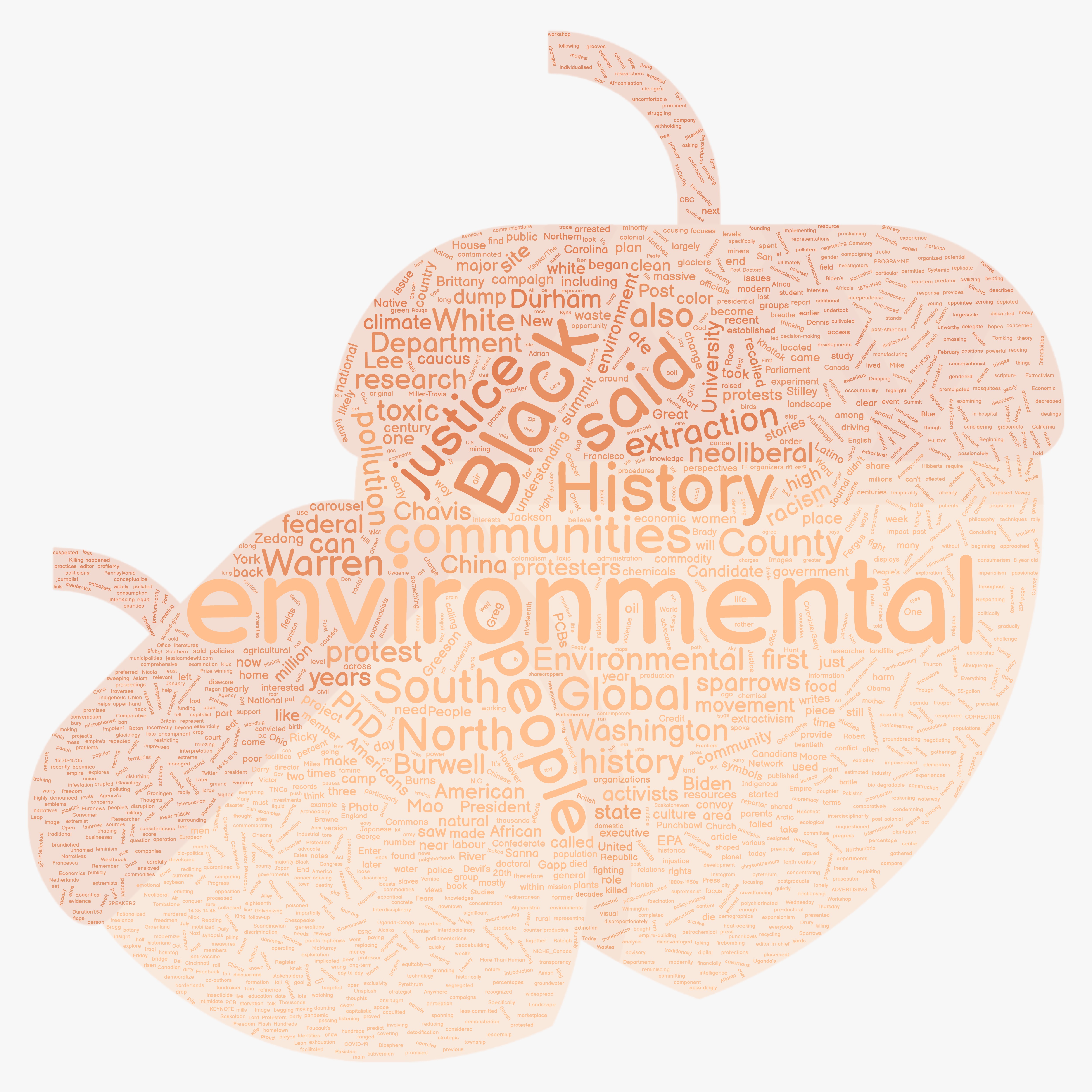 environmental, black, said