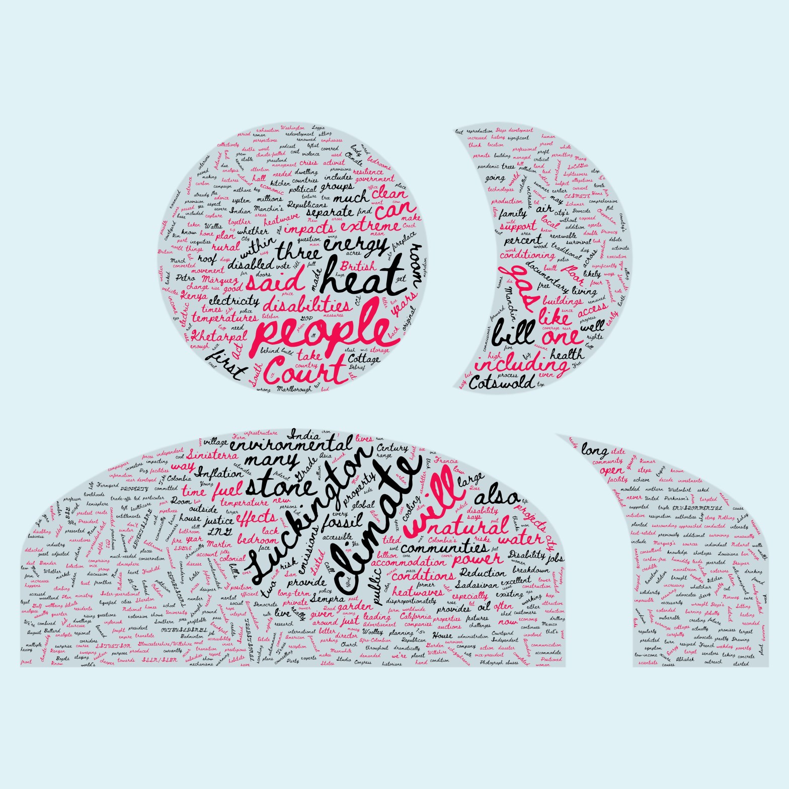 people, climate, will